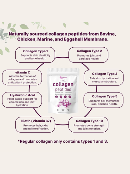 TENDRA Multi Collagen Peptides